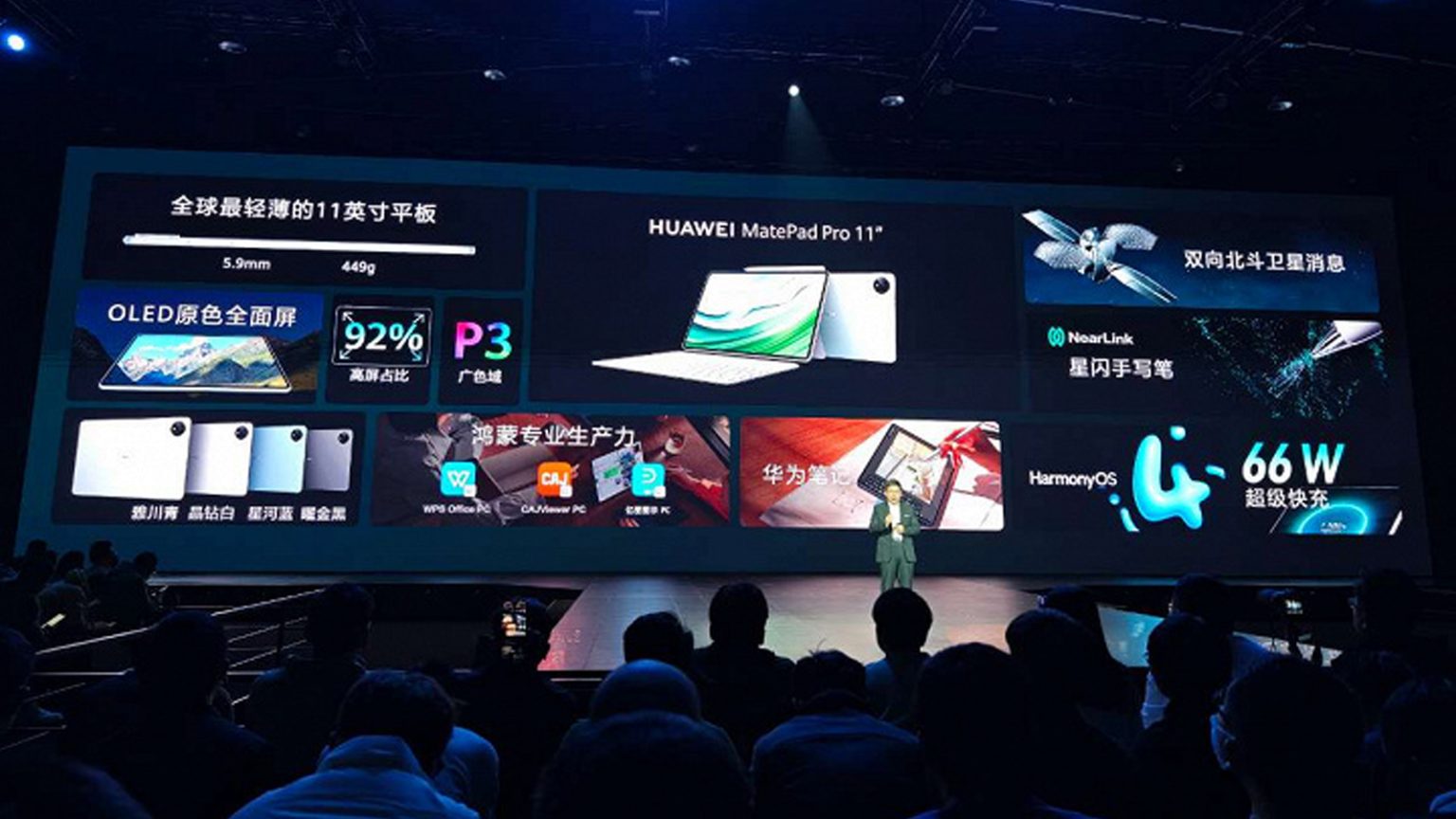 Huawei Unveils the MatePad Pro 11 (2024) Tablet